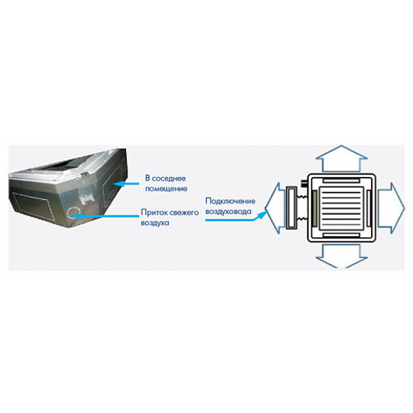 VRF система Carrier 40VK036H11500016