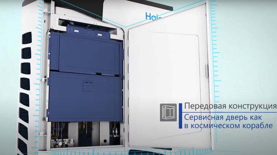 VRF система Haier AV32NMVETR