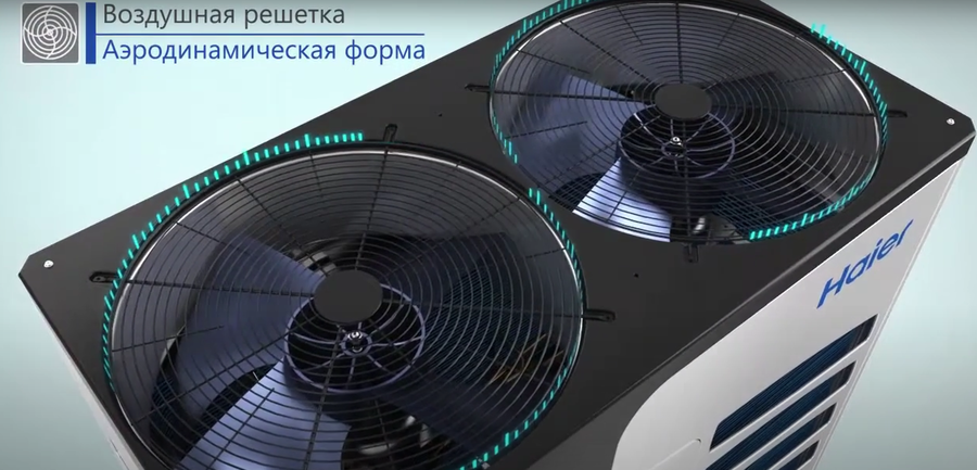 VRF система Haier AV32NMVETR