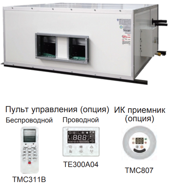 VRF система Shivaki SDH250VL4