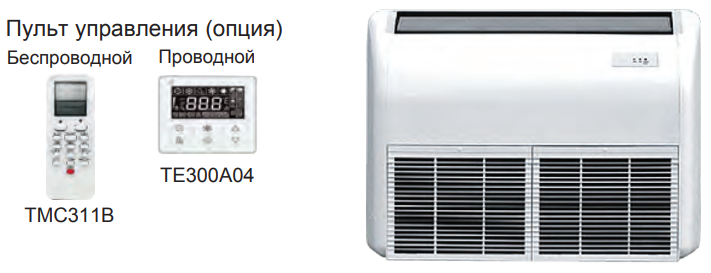 VRF система Shivaki SFH071VX