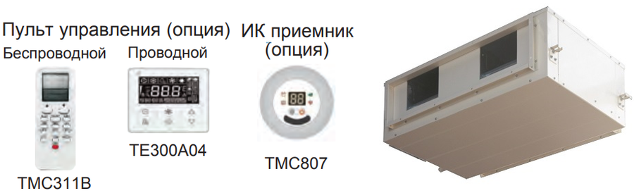 VRF система Shivaki SMDF250A-030