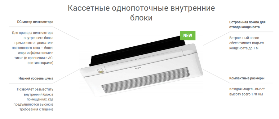 Lessar LSM-AH56B1CUA2/LZ-VB1CUB5, фото3
