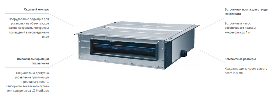 VRF система Lessar LSM-AH50DYA2