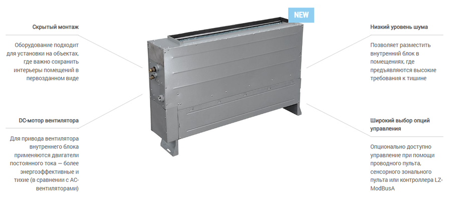 VRF система Lessar LSM-AH56OUA2V