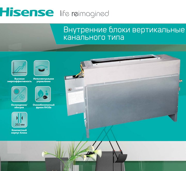 Hisense AVH-18UXCSBA, фото4