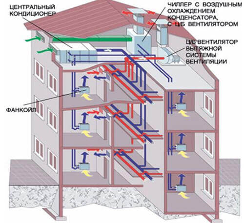 Системный эффект