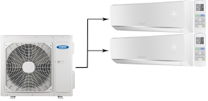 General Climate Free Multi 2 GU-M4E28H1/GC-ME07HRi*4