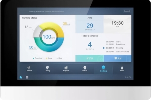 Systemair SYS CWC IMS 10.1