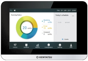 Kentatsu KCC-50